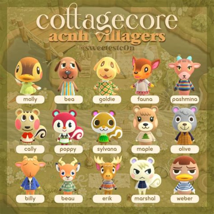 10 Animal Crossing: New Horizons Villagers That Would Be Perfect Build-A-Bears