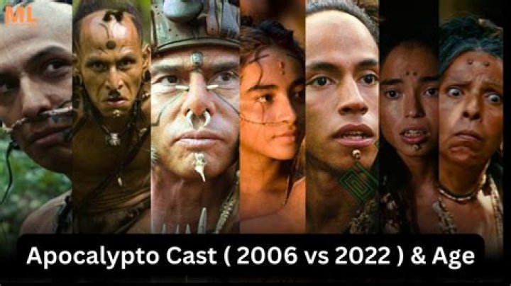 Apocalypto Cast ( 2006 vs 2023 ) Then And Now [ 17 years later ] Rudy Youngblood YouTube