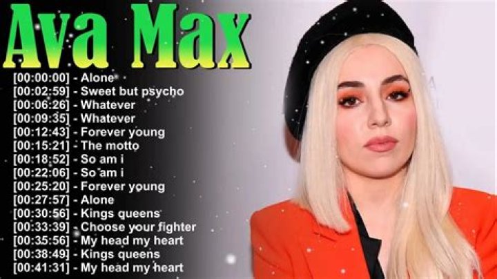 Ava Max / Making Anthemic Music