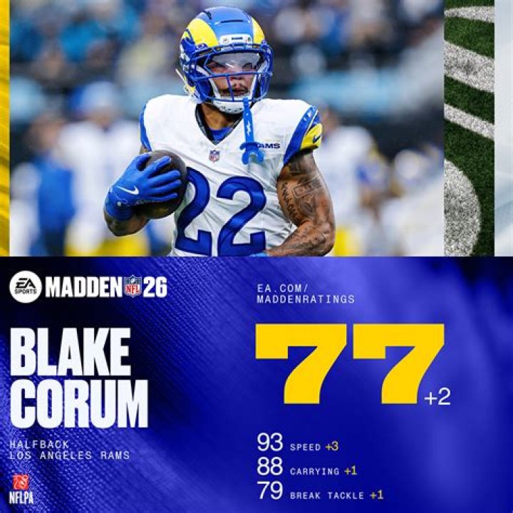 Blake Corum ready for speed back responsibilities 'If anything, I feel