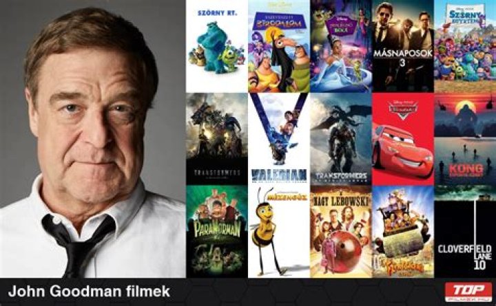 Brian Goodman Filmek, k&eacute;pek, d&iacute;jak Szem&eacute;lyis&eacute;g adatlap Mafab.hu