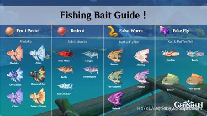 Fire Emblem Three Houses: How to Get More Bait for Fishing