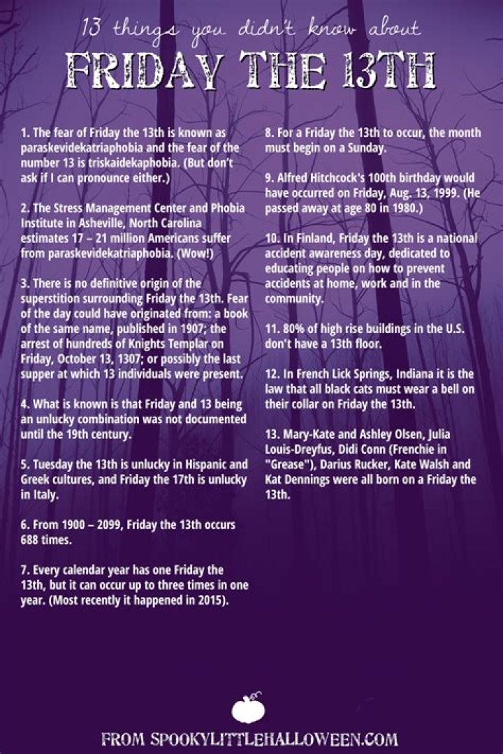 Friday The 13th Trivia Printable