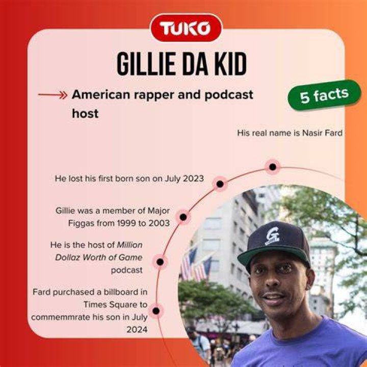 Gillie The Kid Net Worth 2024