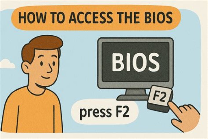 How To Access Exclusive Content On "source": "https://bignamebio.com/asianguystream-2/"