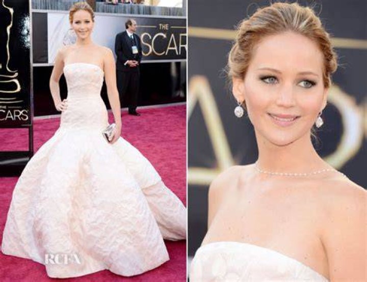 Jennifer Lawrence 2013 Oscars Dress