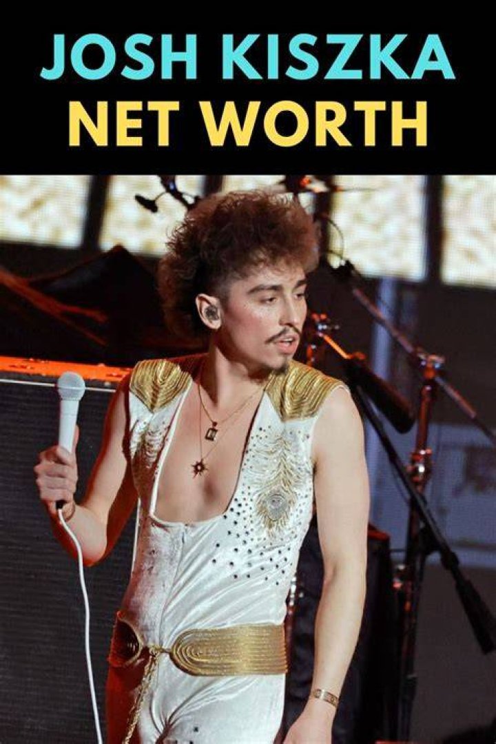 Josh Kiszka Net Worth 2024