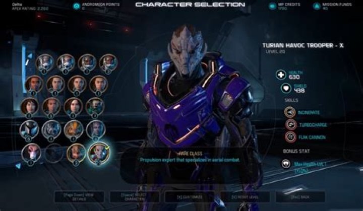 Mass Effect Andromeda Multiplayer Characters: How to Get Them All