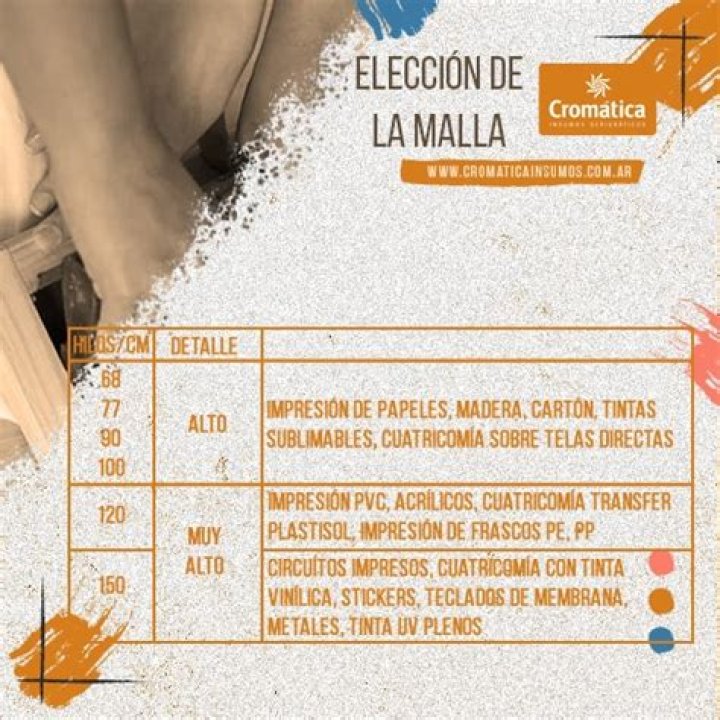 matriz Licuar consola camila cabello parents Exclusi&oacute;n bicicleta prote&iacute;na