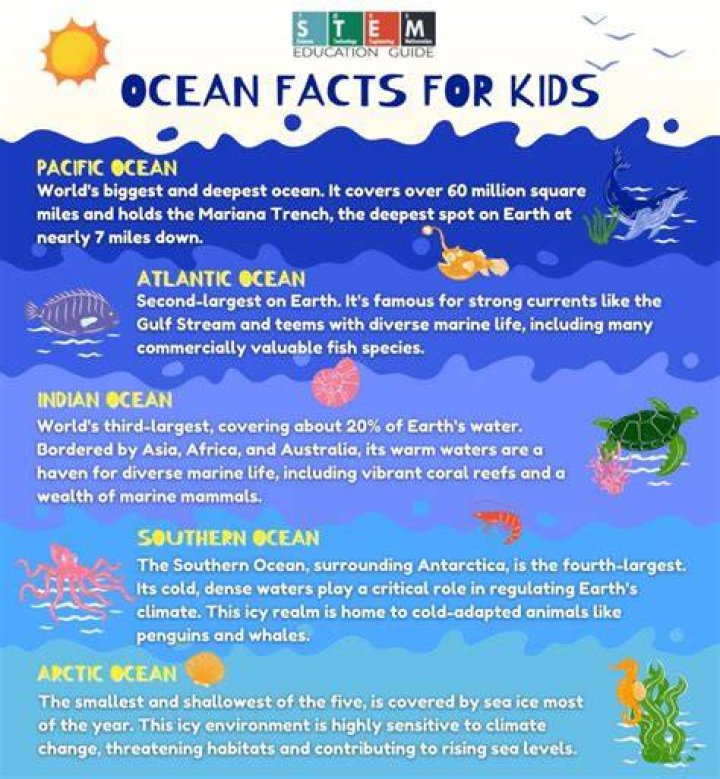 Nata Ocean (Ната Оушен) биография актрисы и модели