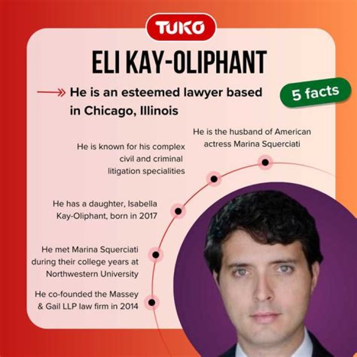 Oli Kay Oliphant