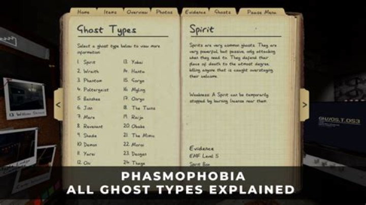 Phasmophobia’s Exposition Update Adds 2 New Ghost Types, Equipment, & Tons of Gameplay Tweaks