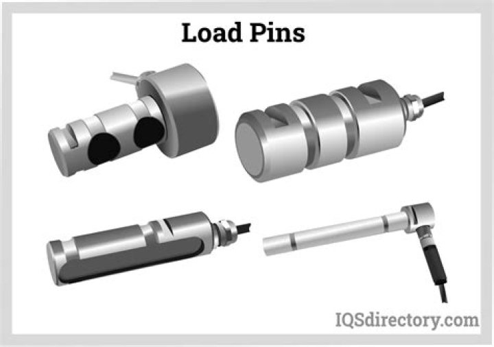 Pin on Sz&eacute;ps&eacute;g