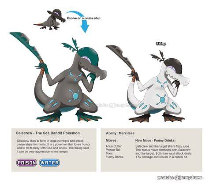 Pokemon Sun & Moon: Salandit Evolution Guide (How and What)