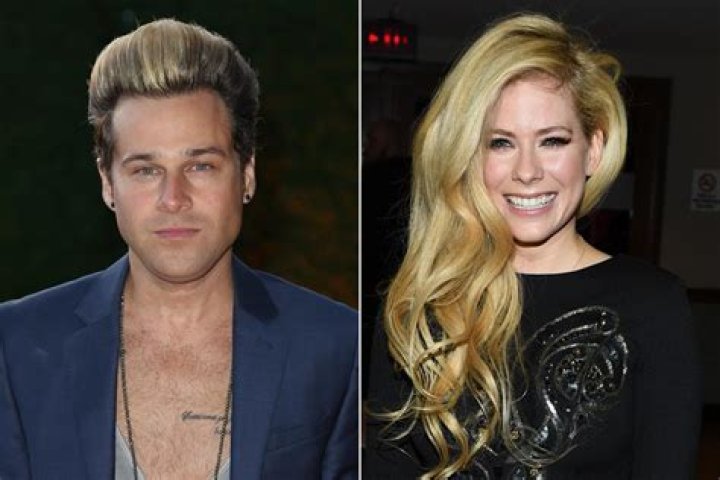 Ryan Cabrera addresses dating life amid Avril romance buzz Page Six