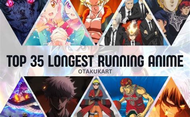Top 5 Longest-Running Anime of All Time, Ranked by Episode Count