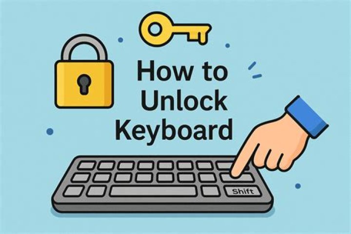 Unlock The Power Of Abc13.com: Your Guide To Online Identity And Success