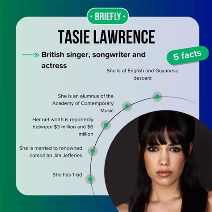 Unveiling The Life And Achievements Of Tasie Lawrence