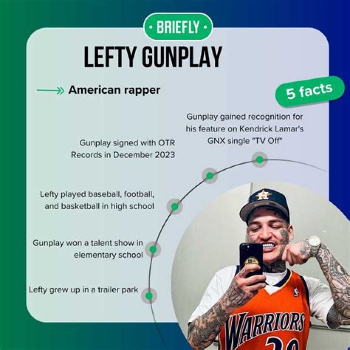 Unveiling The Origins Of Lefty Gunplay: Where Was He Born?