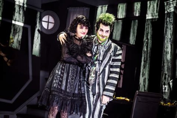 Unveiling Winona Ryder's Age In "Beetlejuice": A Journey Of Innocence And Emotional Depth
