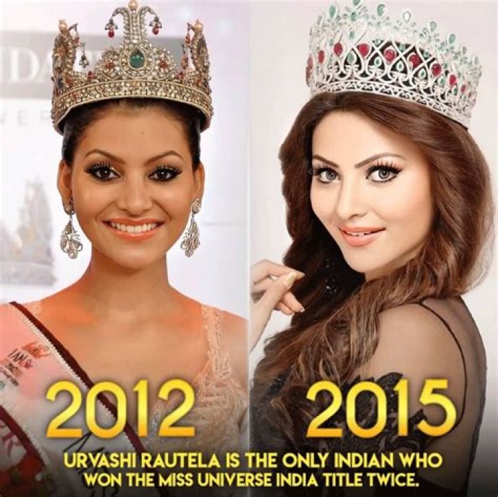 Urvashi Rautela Miss Universe Biography, Age, Date of Birth and Boyfriend Info