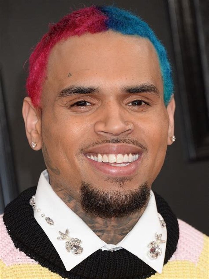 Who Is Chris Brown's Girlfriend In 2024? A Deep Dive Into His Love Life