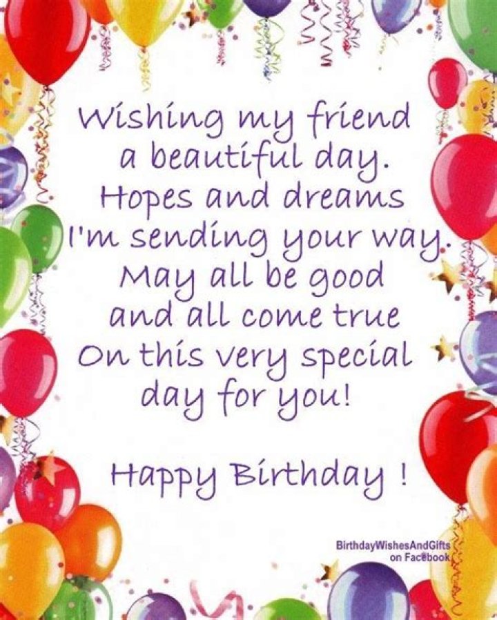 Wishing My Friend A Beautiful Birthday Pictures, Photos, and Images for